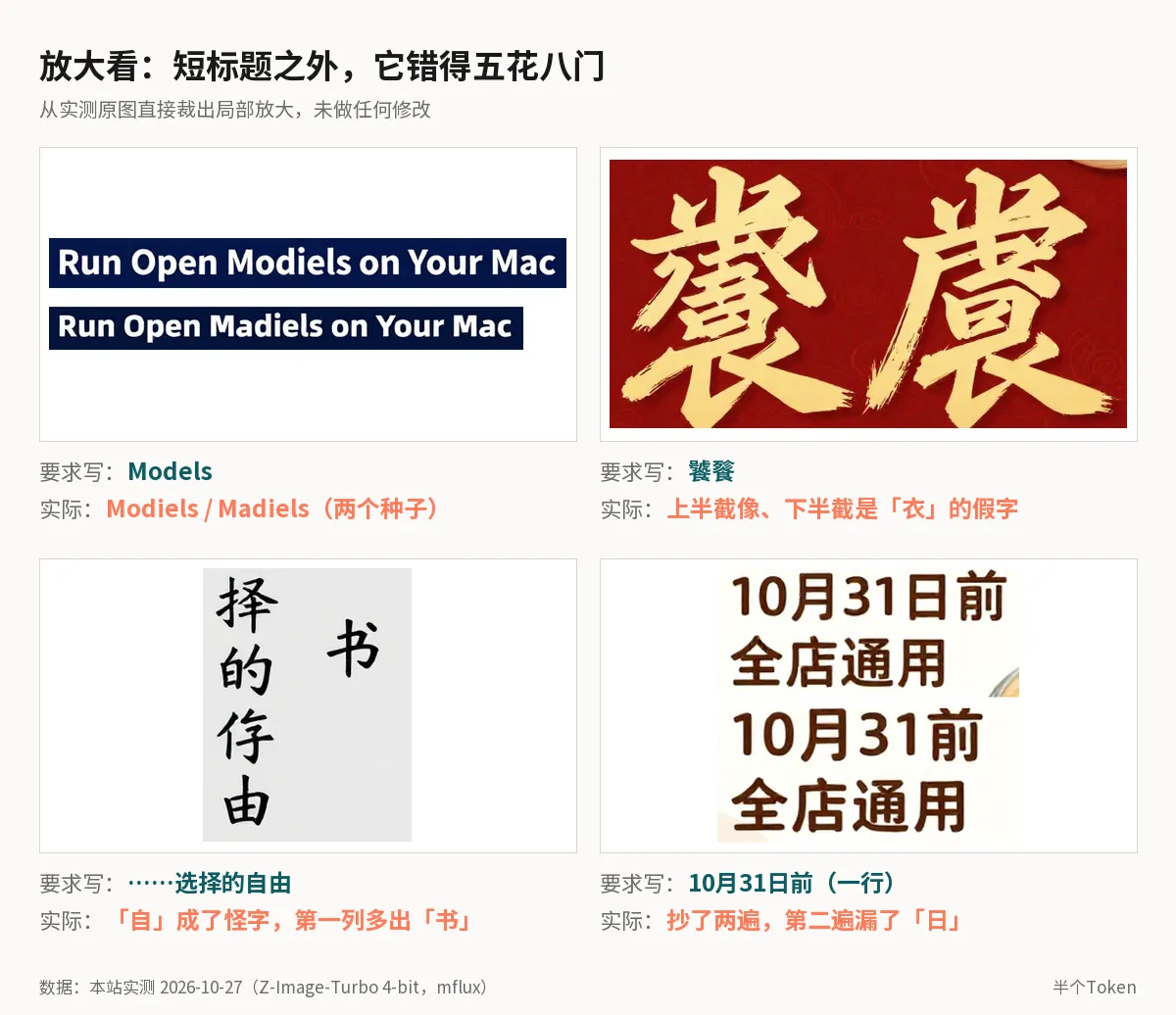 四处典型错字的局部放大