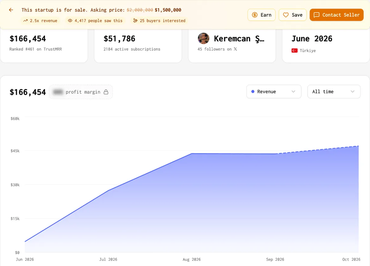 TrustMRR 上的 Boothie 出售页